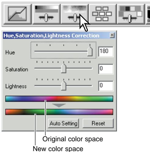 KONICA MINOLTA DIMAGE SCAN 1.1 - Hue, saturation, and lightness palette - 1