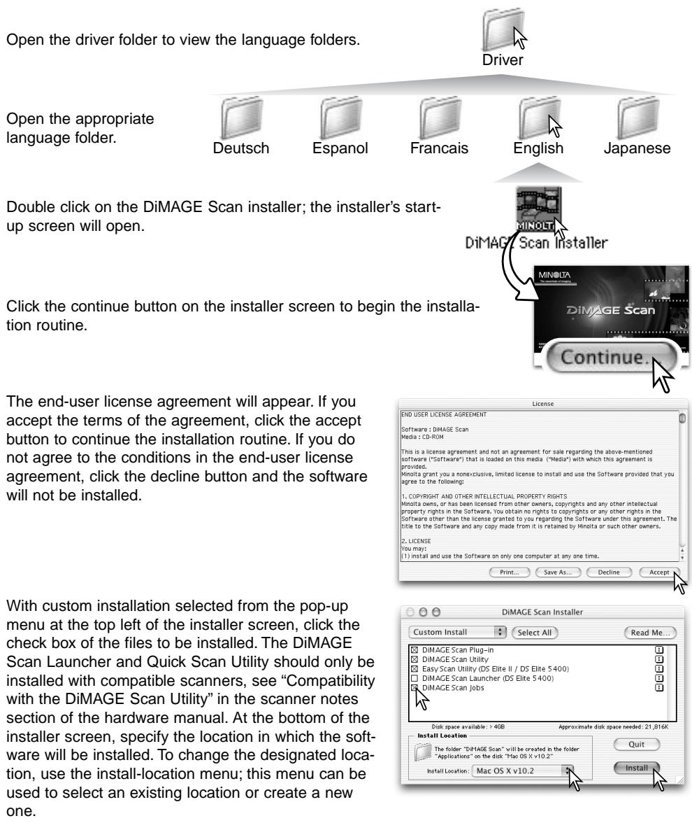KONICA MINOLTA DIMAGE SCAN 1.1 - Macintosh - 1