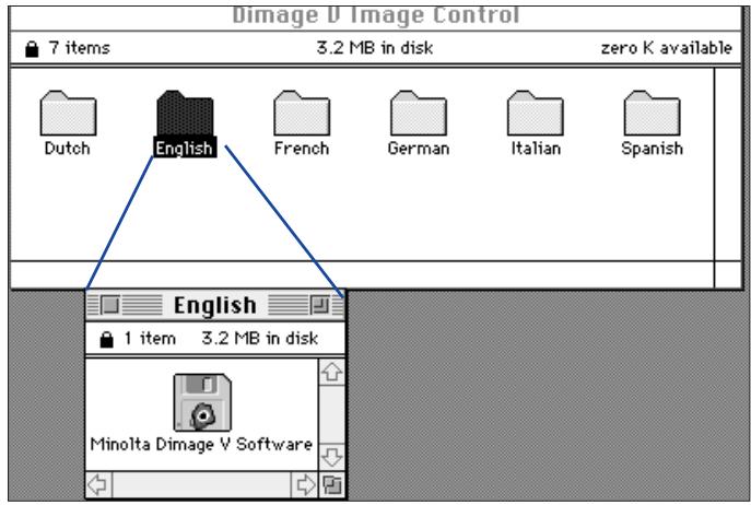 KONICA MINOLTA DIMAGE V SOFTWARE-MAC - WARNING - BEFORE INSTALLATION - 2