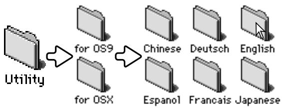 KONICA MINOLTA DIMAGE VIEWER VER2.2 - INSTALLING THE DAMAGE VIEWER - MACINTOSH - 1