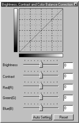 KONICA MINOLTA DIMAGE VIEWER VER2.2 - BRIGHTNESS, CONTRAST, AND COLOR-BALANCE PALETTE - 3