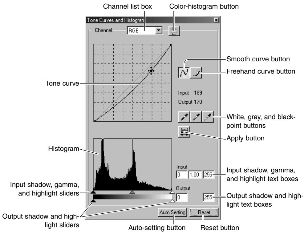 KONICA MINOLTA DIMAGE VIEWER VER2.3 - THE TONE-CURVE / HISTOGRAM PALETTE - 1