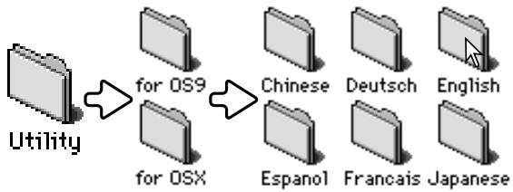 KONICA MINOLTA DIMAGE VIEWER VER2.3 - INSTALLING THE DIMAGE VIEWER - MACINTOSH - 1
