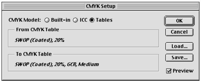 KONICA MINOLTA FIERY X2E FOR CF910 - TO LOAD THE SEPARATION TABLES FOR PHOTOSHOP 4.0: - 3