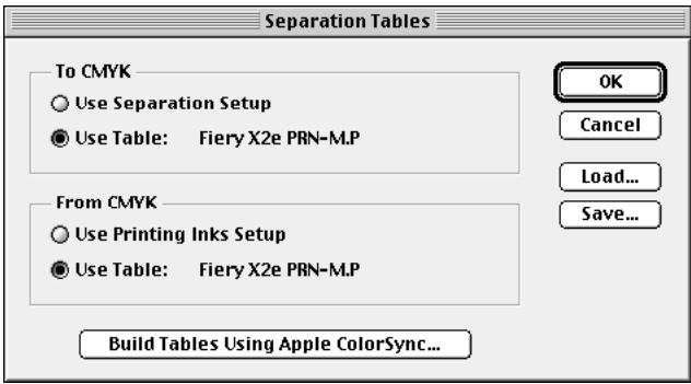 KONICA MINOLTA FIERY X2E FOR CF910 - TO LOAD THE SEPARATION TABLES FOR PHOTOSHOP 4.0: - 2
