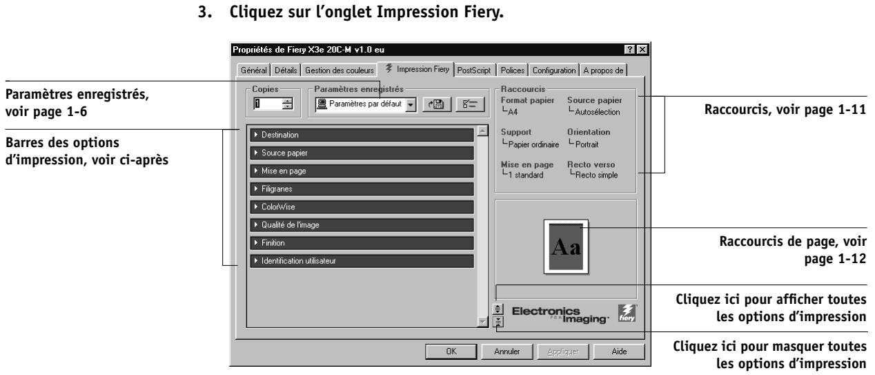 KONICA MINOLTA FIERY X3E FOR CF2001/CF1501 - Définition des options et impression sous Windows 95/98/Me - 1