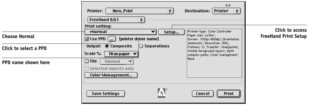 KONICA MINOLTA FIERY X3E FOR CF9001 (VER.2.0) - Select the Use PPD option in the Print dialog box. - 1