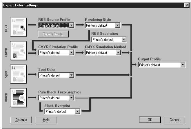 KONICA MINOLTA FIERY X3E FOR CF9001 (VER.2.0) - Click Expert Settings. - 1