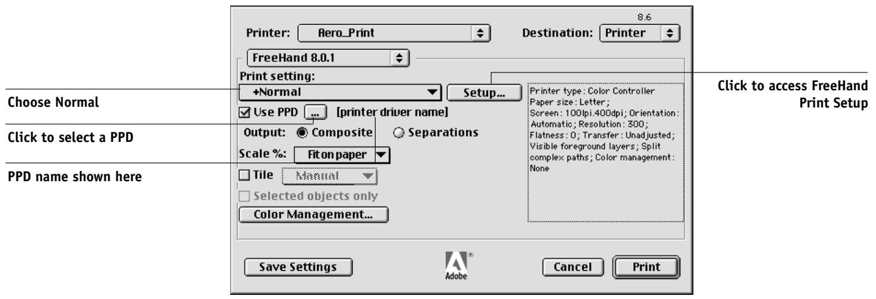KONICA MINOLTA FIERY X4 FOR CF910 - Selecting options when printing from FreeHand - 1