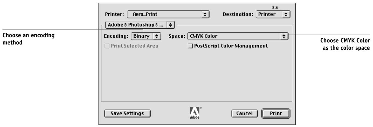 KONICA MINOLTA FIERY X4 FOR CF910 - Printing CMYK images - 1
