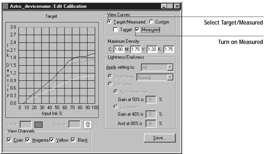 KONICA MINOLTA FIERY ZX-2100 FOR CF910 - Comparing the measured and target curves - 2