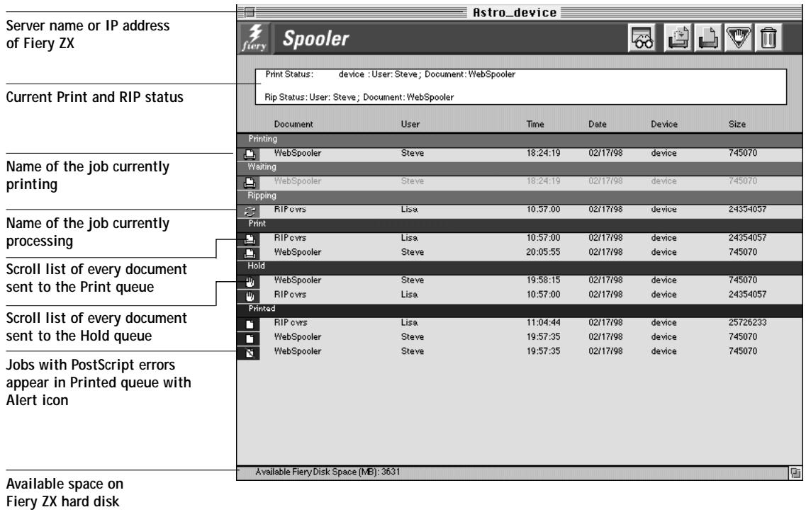 KONICA MINOLTA FIERY ZX-2100 FOR CF910 - Fiery Spooler for Mac OS computers - 1