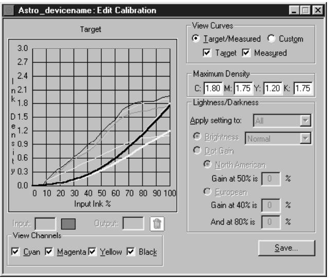 KONICA MINOLTA FIERY ZX-3300 FOR CF910 - Customizing calibration targets - 1