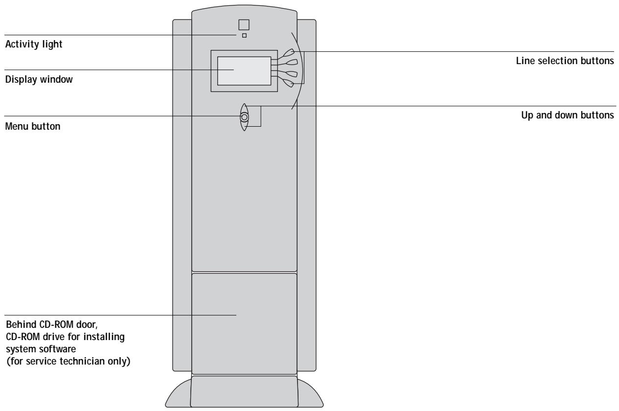 KONICA MINOLTA FIERY ZX-3300 FOR CF910 - Introduction to the Fiery ZX Control Panel - 1