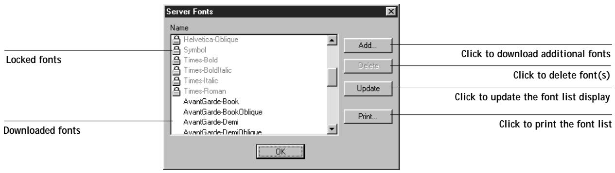 KONICA MINOLTA FIERY ZX-3300 FOR CF910 - Choose Manage Fonts from the Server menu. - 1
