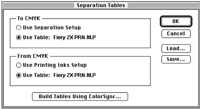 KONICA MINOLTA FIERY ZX-3300 FOR CF910 - Loading the Separation Tables - 2