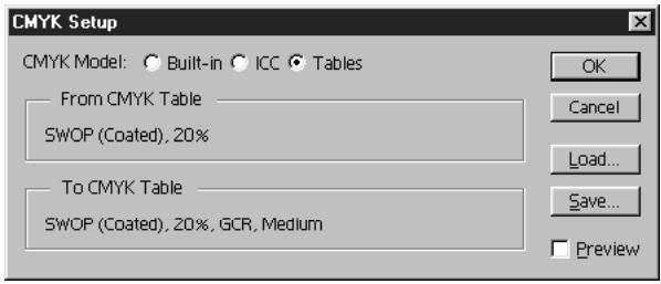 KONICA MINOLTA FIERY ZX-3300 FOR CF910 - TO LOAD THE SEPARATION TABLES FOR PHOTOSHOP 4.0: - 3
