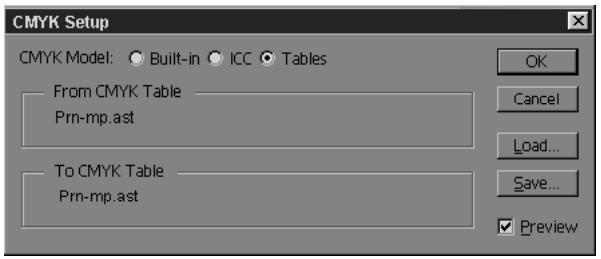 KONICA MINOLTA FIERY ZX-3300 FOR CF910 - TO LOAD THE SEPARATION TABLES FOR PHOTOSHOP 4.0: - 4