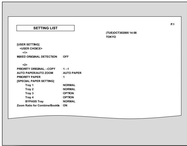 KONICA MINOLTA FK 503 - List Details - 1