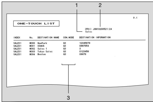 KONICA MINOLTA FK 503 - List Details - 1