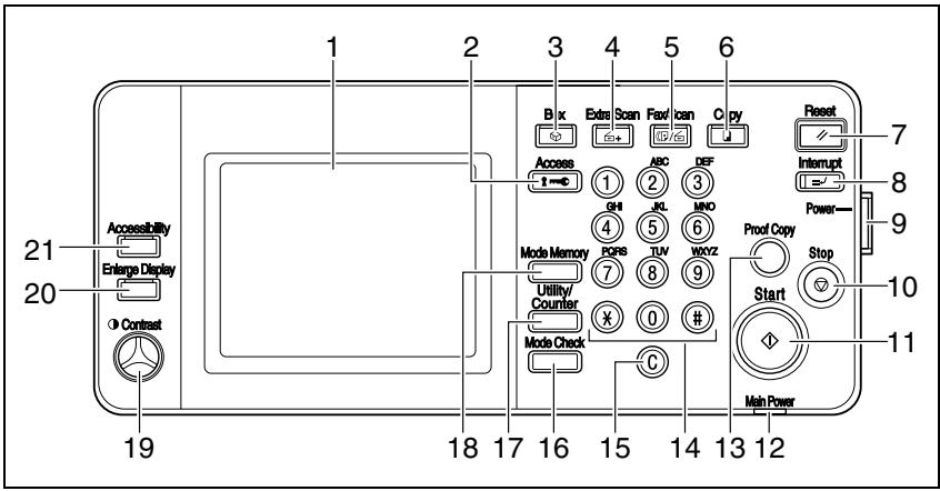 KONICA MINOLTA FK 503 - Description of the Touch Panel - 1