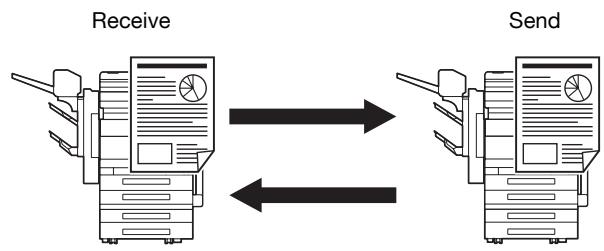 KONICA MINOLTA FK 503 - Sending a fax when it receives a polling command from the recipient - 1