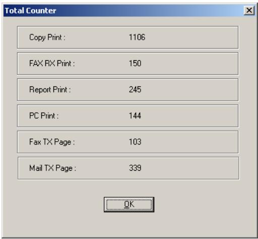 KONICA MINOLTA FK 505 - Checking the total counter - 1