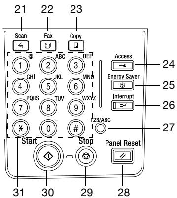 KONICA MINOLTA FK 505 - Names of control panel parts and their functions - 2