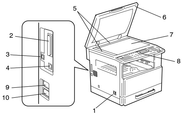 KONICA MINOLTA FK-118 - Part Names and Their Functions - 1