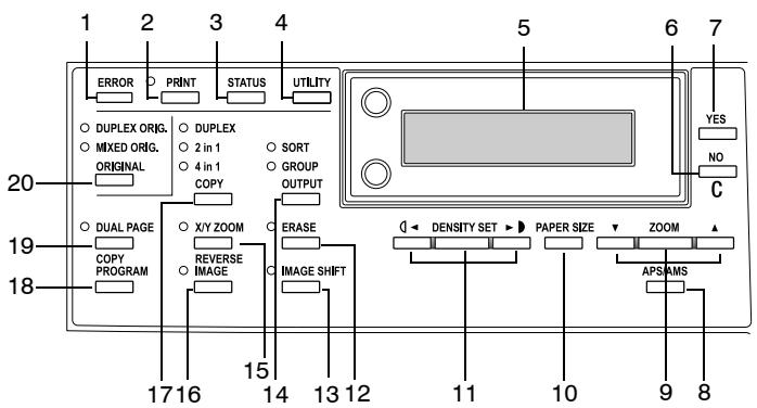 KONICA MINOLTA FK-118 - Control Panel Parts and Their Functions - 1