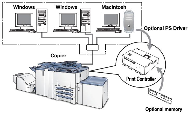 KONICA MINOLTA IC 203 - Composition of a product - 1