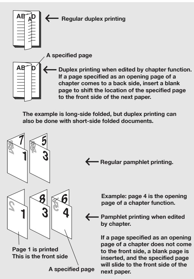 KONICA MINOLTA IC 203 - Chapter - Page Number - 1