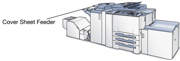 KONICA MINOLTA IC 203 - To set a Thick Cover: - 1