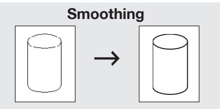 KONICA MINOLTA IC 203 - Smoothing - Type - 1
