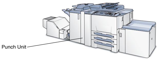 KONICA MINOLTA IC 203 - To set the Punch Unit: - 1