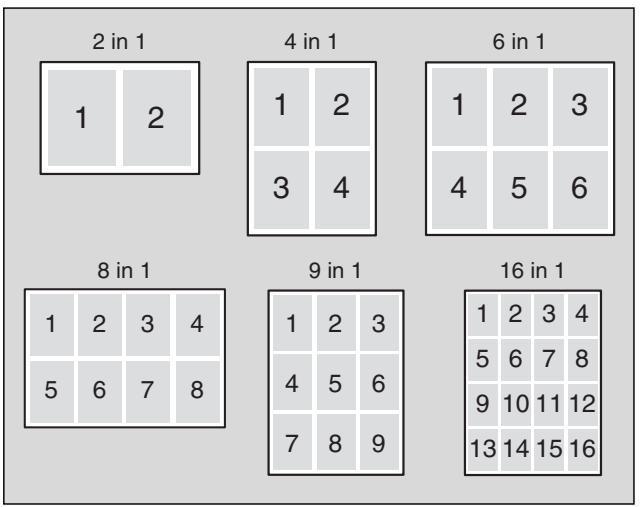 KONICA MINOLTA IC 203 - (Page allocation / Layout): - 1