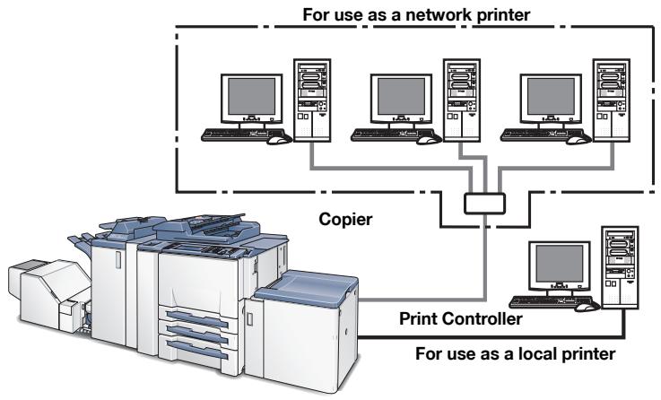 KONICA MINOLTA IC 203 - Introduction - 1