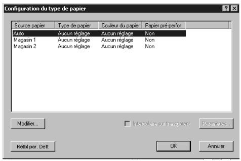 KONICA MINOLTA IC 203 1 - Configuration type papier - 1