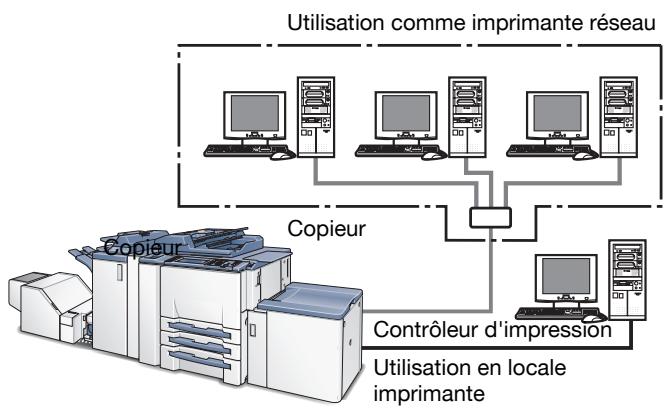 KONICA MINOLTA IC 203 1 - Annexe - 1