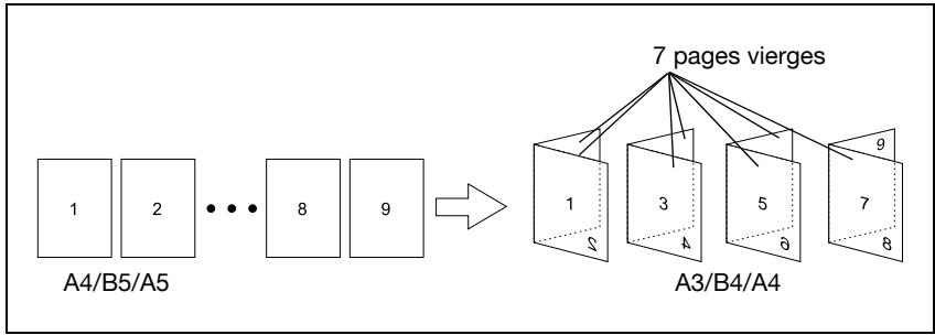 KONICA MINOLTA IC 203 1 - Disposition - livret - avancées - remplir liasses - 2