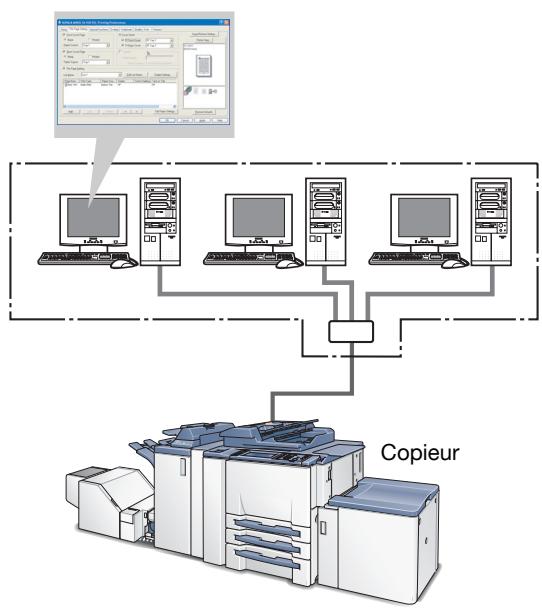 KONICA MINOLTA IC 203 1 - Texte avec format spécial - 1