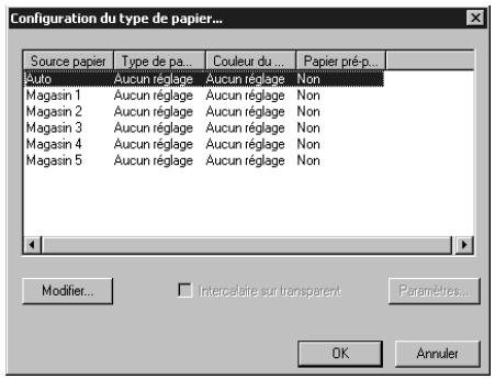 KONICA MINOLTA IC 203 1 - Configuration du type de papier - 1