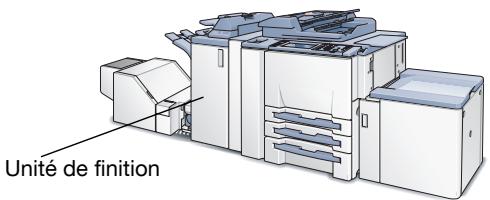 KONICA MINOLTA IC 203 1 - Définir l'unité de finition - 1