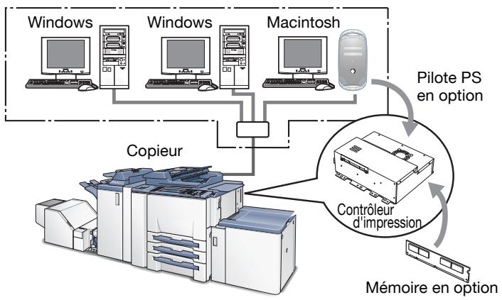 KONICA MINOLTA IC 203 1 - Composition du produit - 1
