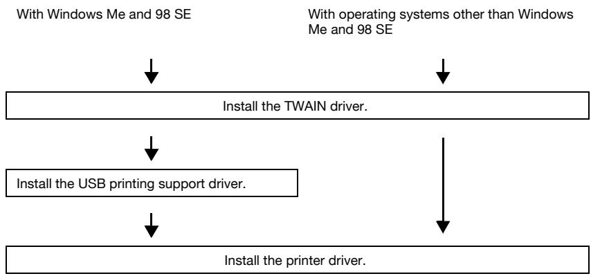 KONICA MINOLTA IC 205 - Installation using Plug and Play - 1