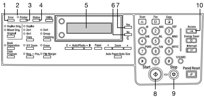 KONICA MINOLTA IC 205 - General guide - 1