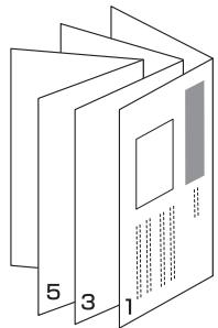 KONICA MINOLTA IP 432 - Livret - 2