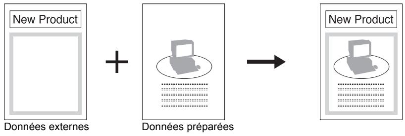 KONICA MINOLTA IP 432 - Impression d'un document avec fond de page (fond de page) - 1
