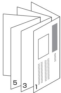 KONICA MINOLTA IP 432 - Pli du papier en deux afin de réaliser des livrets (mode spécial) - 3