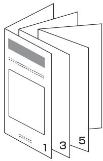 KONICA MINOLTA IP 432 - Pli du papier en deux afin de réaliser des livrets (mode spécial) - 2